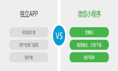 小程序运营和APP运营的差异